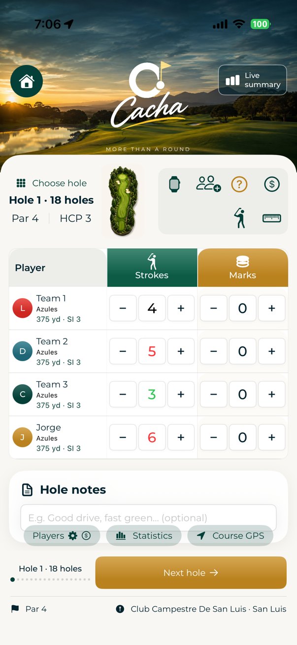 Round scoring
