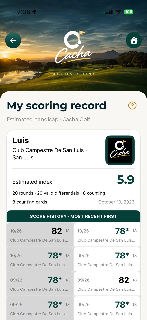 My score record and suggested handicap